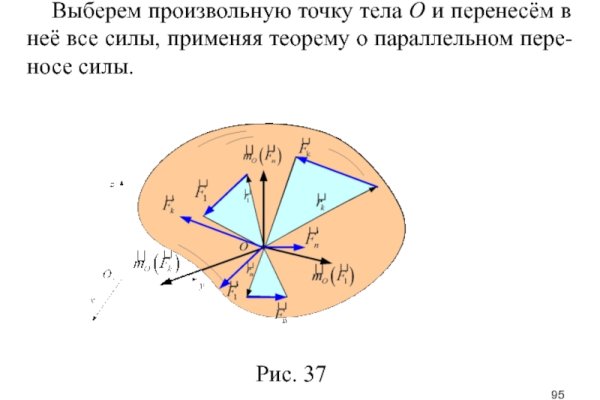 Кракен ссылка тор kr2web in